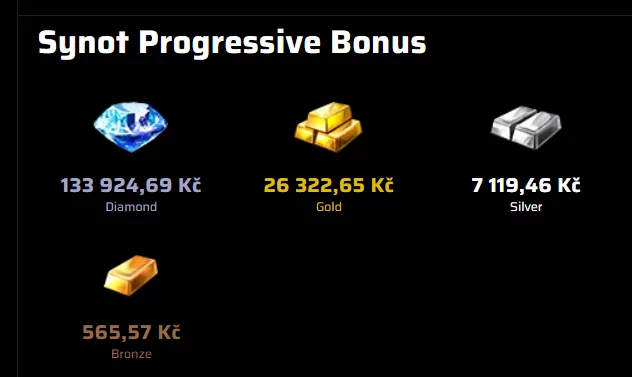69 Games
